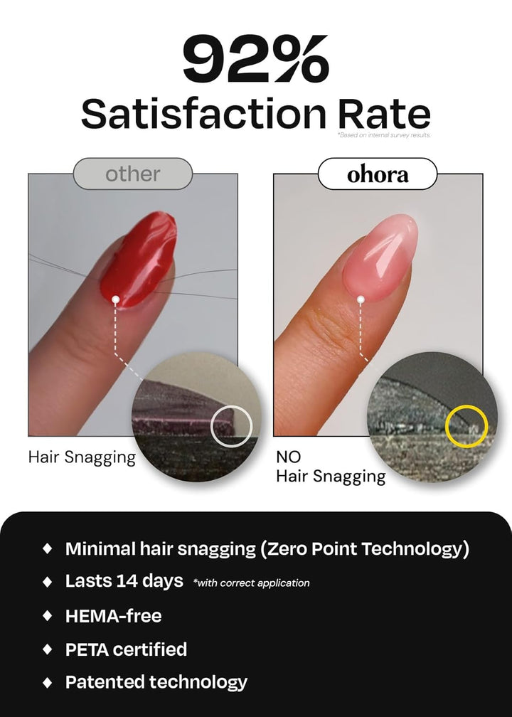 ohora Halbgehärtete Gel-Nagelstreifen von (N Basic Nails Nr. 1) – Funktioniert mit allen Lampen, Sal