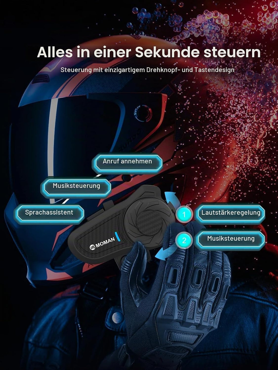 Moman Motorrad Intercom Headset, H2 Pro【2 Pack Carbonfaser】 Motorradhelm Gegensprechanlage Kommunika