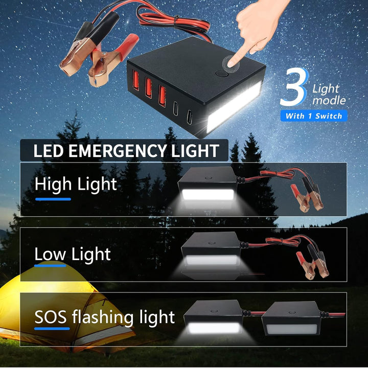DC-Konverter 12V/24V auf 5V 12A, bis zu 60W, mit Batterieklemmen, USB-C, Mehreren Anschlüssen, Buck-