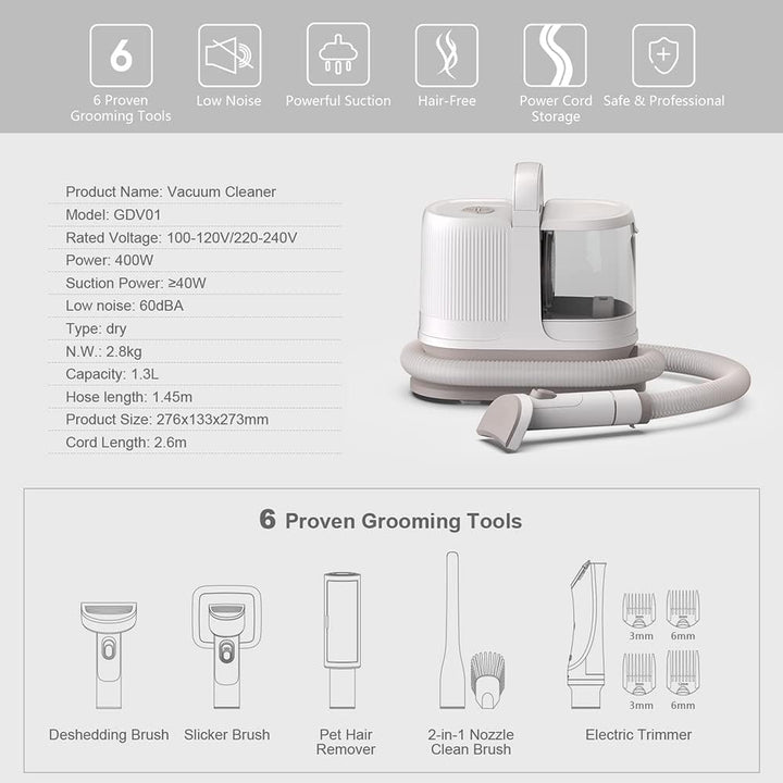 RATSTONE Hundebürste Staubsauger,Hunde Staubsauger,Dog Hair Vacuum Brush,Hundeschermaschine mit Stau