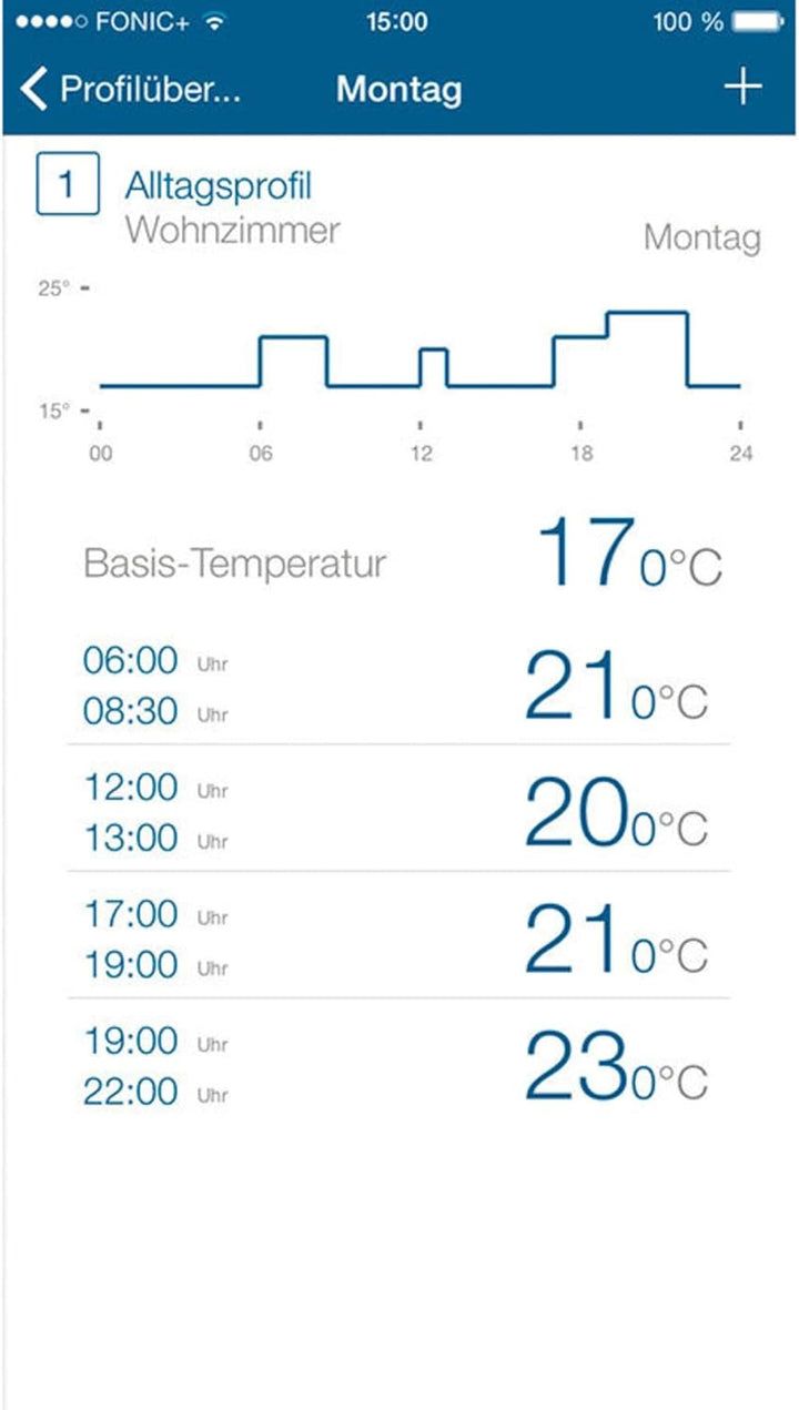 Homematic IP Smart Home Heizkörperthermostat 2er-Set, digitaler Thermostat Heizung, Heizungsthermost