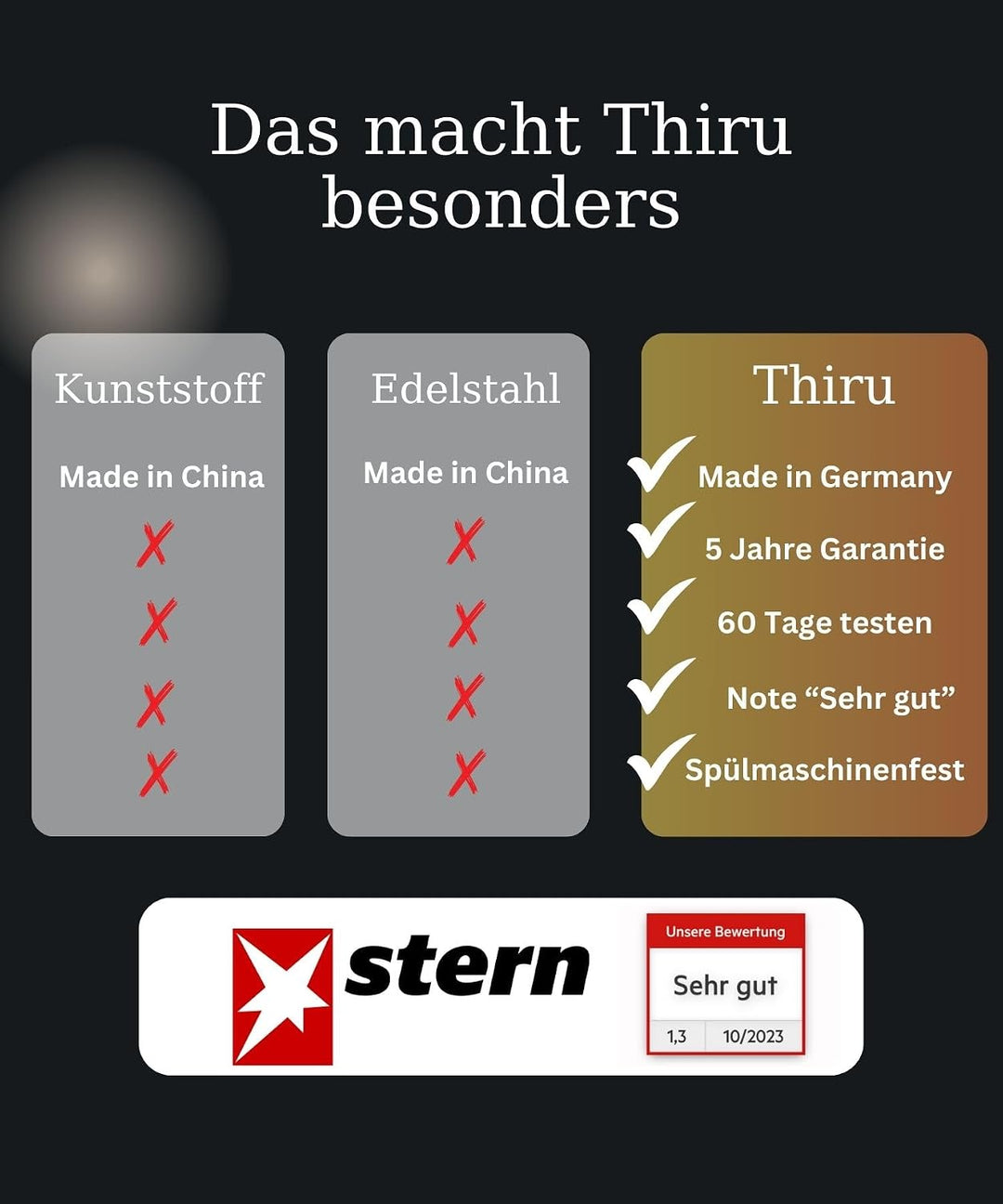 Thiru Spätzlepresse Premium - Kartoffelpresse mit Auflagerasten - Ideal für Spätzle, Kartoffeln, Säf
