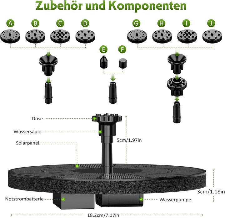 AISITIN 3,5W Solarbrunnen für Draussen mit Solar Panel Eingebaute Batterie Wasserpumpe Solar Schwimm