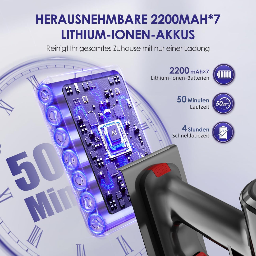 Authmic Akku Staubsauger, 45000Pa/50Mins Staubsauger Kabellos, Kabelloser staubsauger H13 HEPA, mit
