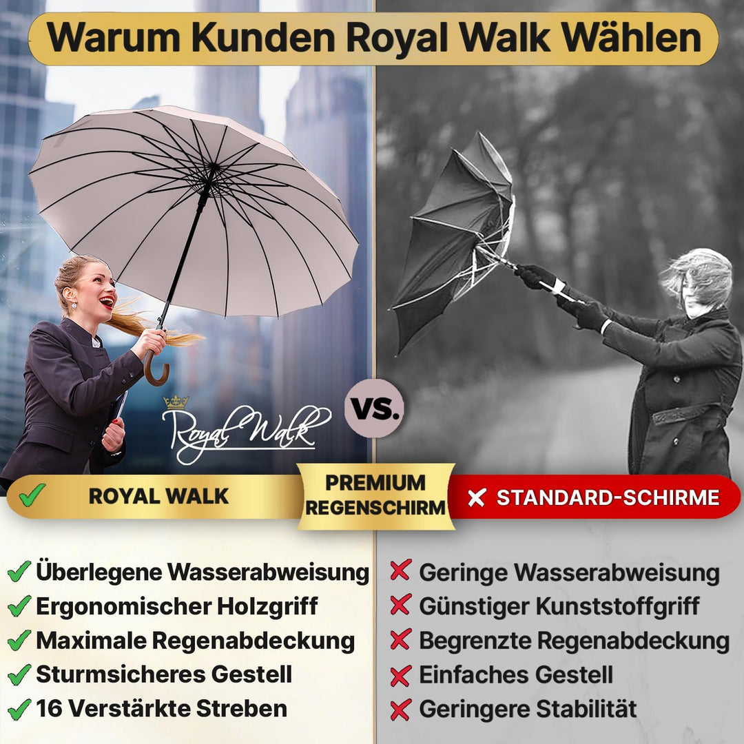 Royal Walk Gross XXL 54 inch Automatik Reise Golf Regenschirm für Damen und Herren Sturmfest Windsic