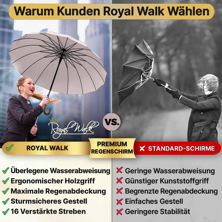 Royal Walk Gross XXL 54 inch Automatik Reise Golf Regenschirm für Damen und Herren Sturmfest Windsic