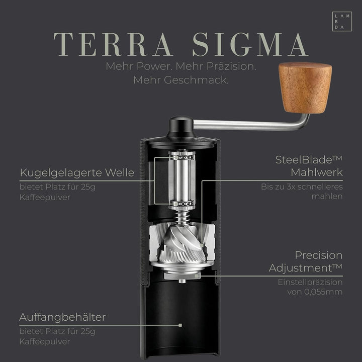 LAMBDA COFFEE® TERRA SIGMA I Espressomühle mit 108 einstellbaren Mahlgraden mit 0,055mm Einstellpräz
