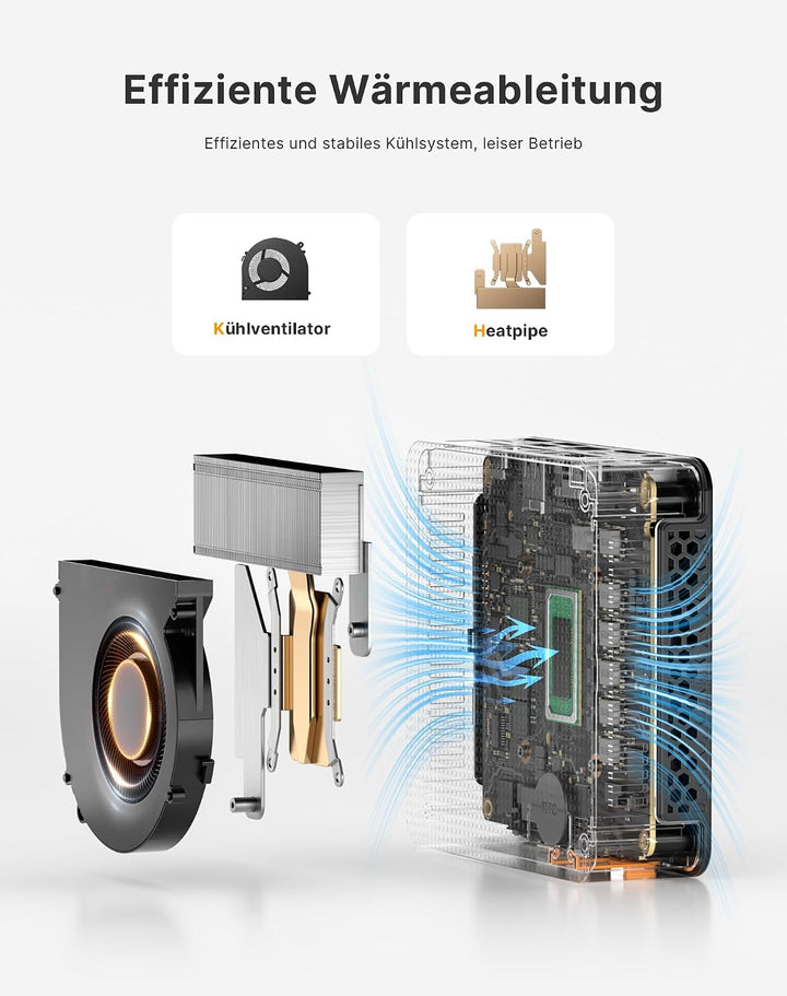 C4 Ryzen 5 3550H Mini PC, bis zu 3.7GHz, Light Gaming PC, 16GB DDR4 512GB M.2 SSD, Triple 4K 60Hz Di