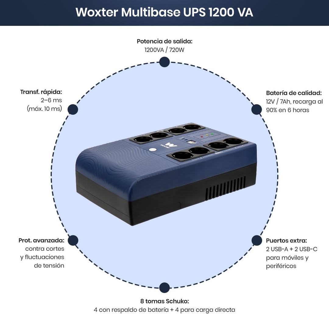 Woxter Multibase USV, 1200 VA/720 W, unterbrechungsfreie Stromversorgung, 8 Schuko-Steckdosen, 4 USB