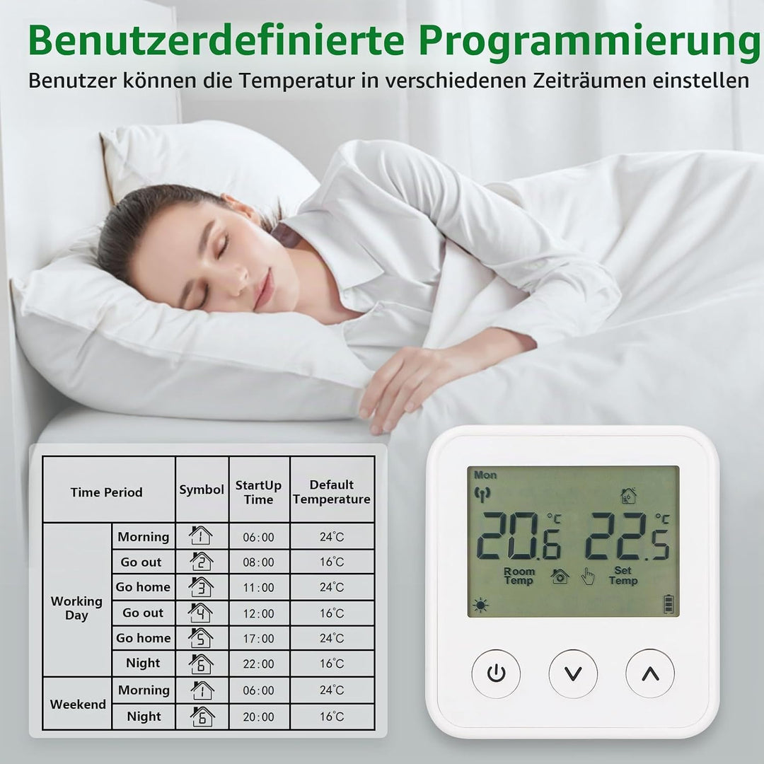 Wengart Wireless Thermostat &amp; Empfänger WG01RF, Programmierbares LCD-Display Arbeiten für Strahlende
