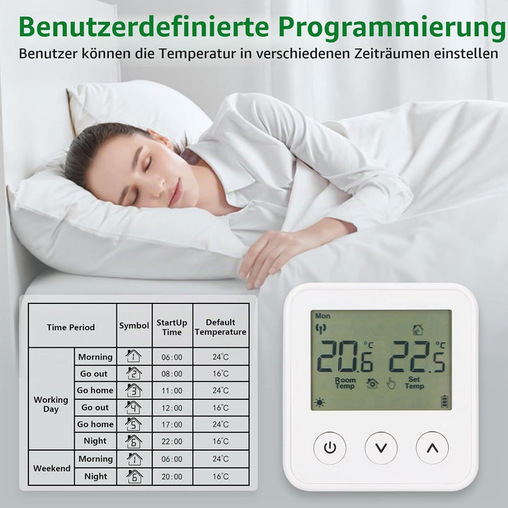 Wengart Wireless Thermostat &amp; Empfänger WG01RF, Programmierbares LCD-Display Arbeiten für Strahlende