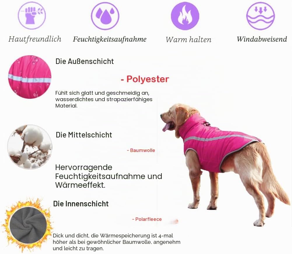 FEimaX Hundemantel Hundejacke wasserdichte Reflektierende Wintermantel mit Fleece Gefüttert Hund Wel
