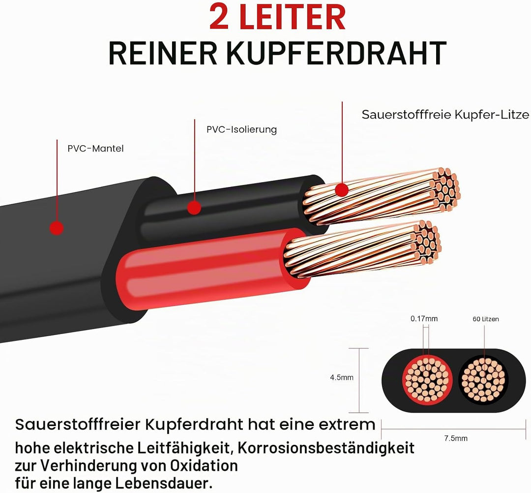 AOHEWEI 2×1,5 mm² Flaches Zweileiterkabel 2-adriges Kupfer-Elektrokabel 5V 12V 24V 60V, Dünnwandiges