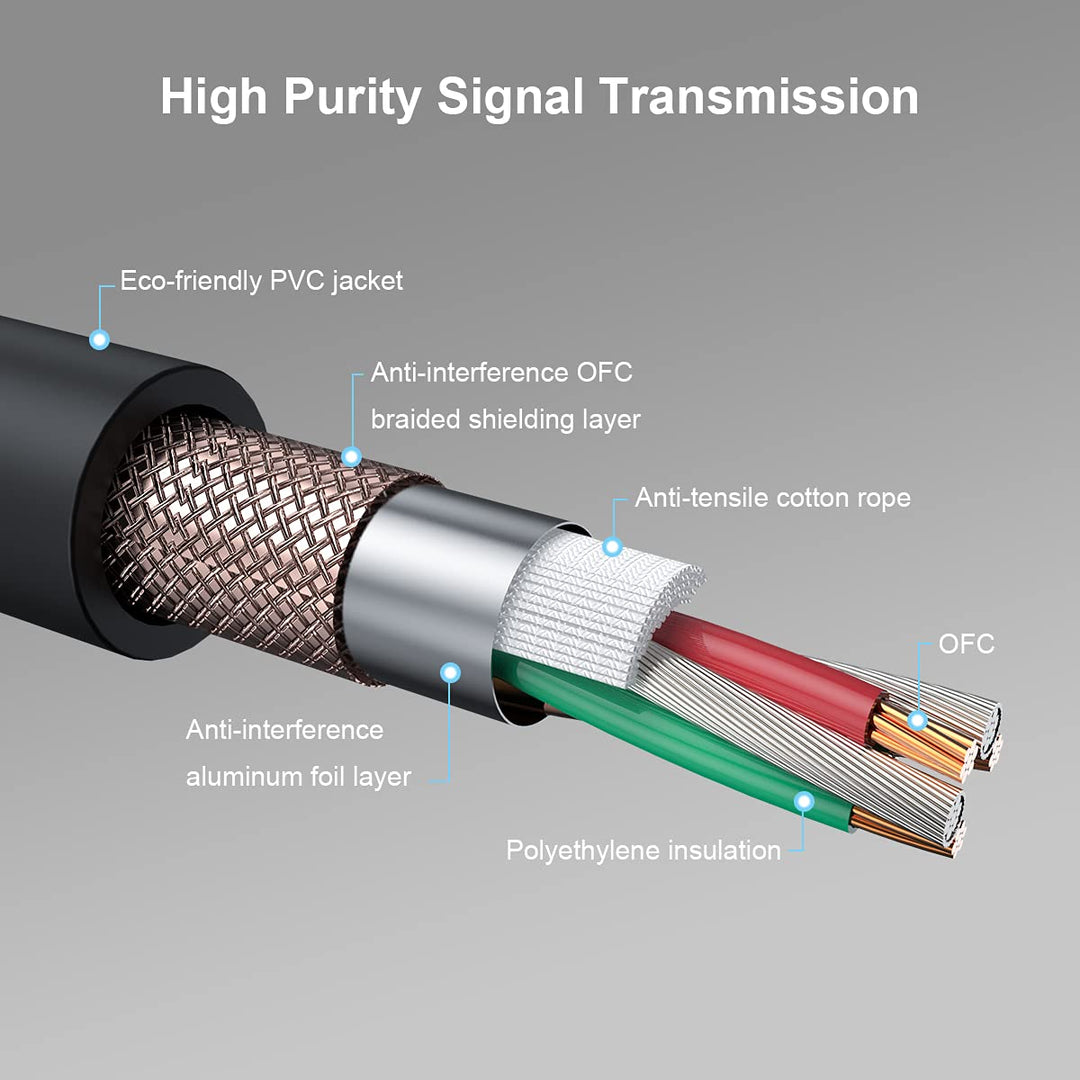 EBXYA XLR auf 6,35 mm Klinke Kabel 1m symmetrisch (3-Pin XLR zu 3-Pol TRS Stereo) für Mikrofon - 2er