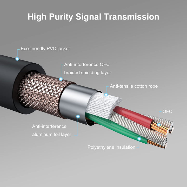 EBXYA XLR auf 6,35 mm Klinke Kabel 1m symmetrisch (3-Pin XLR zu 3-Pol TRS Stereo) für Mikrofon - 2er