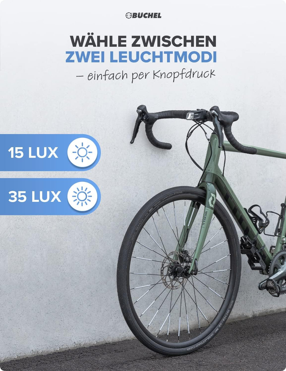 Büchel Ahead Frontlicht I 35/15 Lux Design genau mittig am Lenker StVZO zugelassen und Regenfest LED