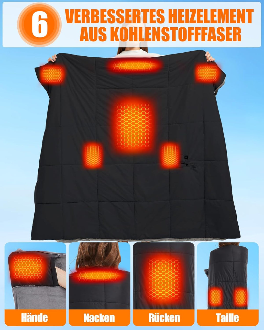 CYCYHEAT 20000mAh Heizdecke mit Akku Kabellose – Tragbare Wärmedecke mit Verbesserter 7,4V Batterie