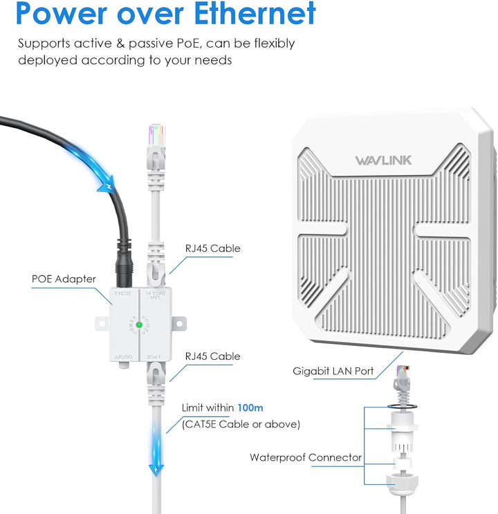 WAVLINK AX3000 Outdoor Point to Point WLAN Bridge PtP Outdoor Wetterfest für PtP und PtMP, unterstüt