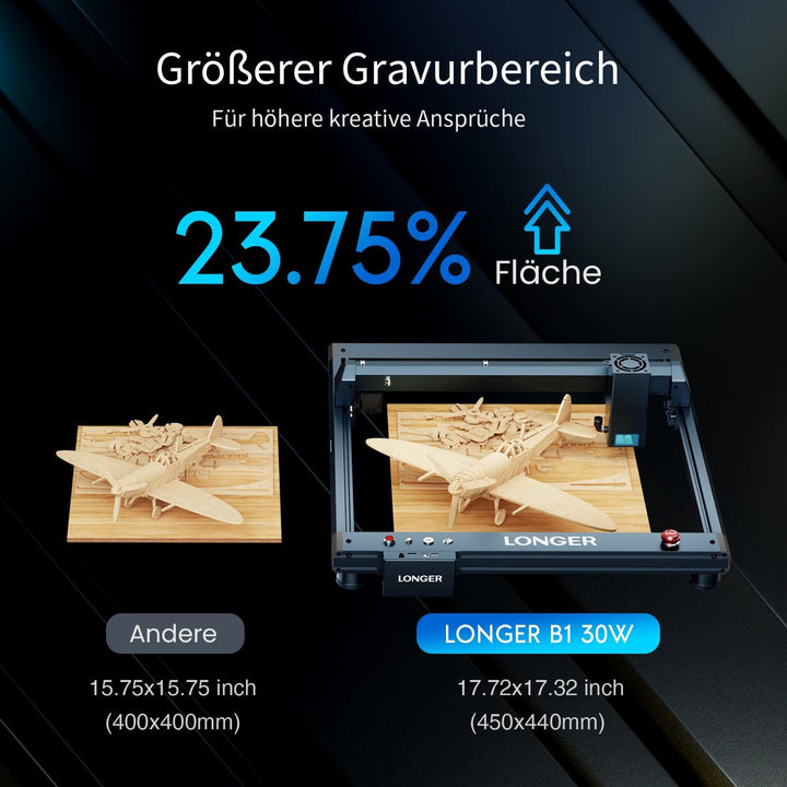 LONGER Laser Gravurmaschine B1 30W Lasergravierer & Cutter mit Auto Air Assist, 600mm/s Schnell, DIY