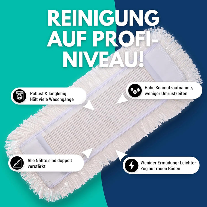 Sonty 5 Stück Mopp, Baumwollmop, Wischmop Premium Tufting 50cm (5)