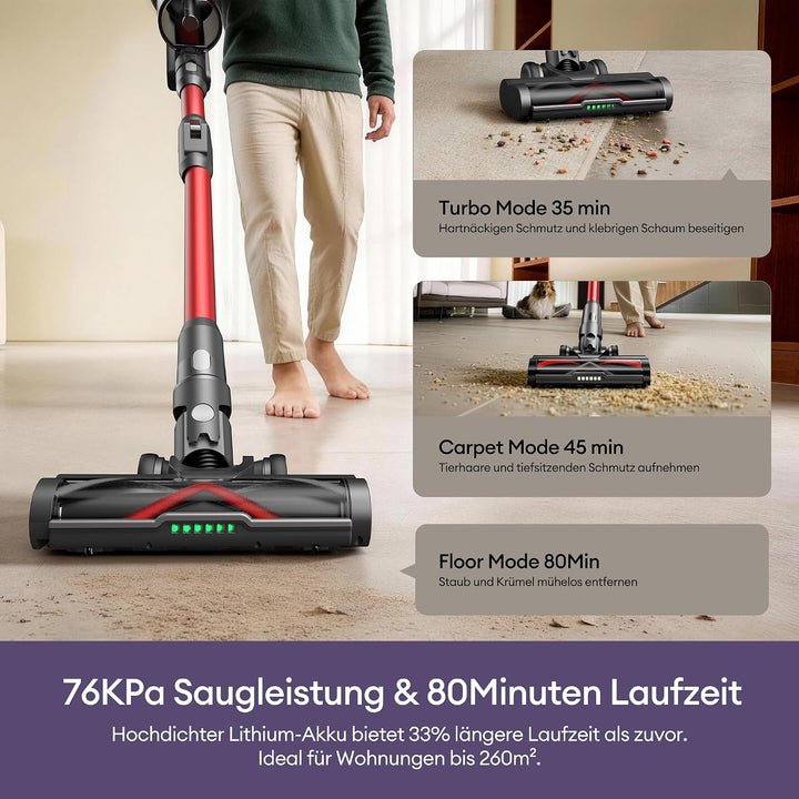 Ultenic Akku Staubsauger 55KPa/600W, 80Min Laufzeit, 1,6L Staubsauger Kabellos mit Multi-Zyklon-Filt