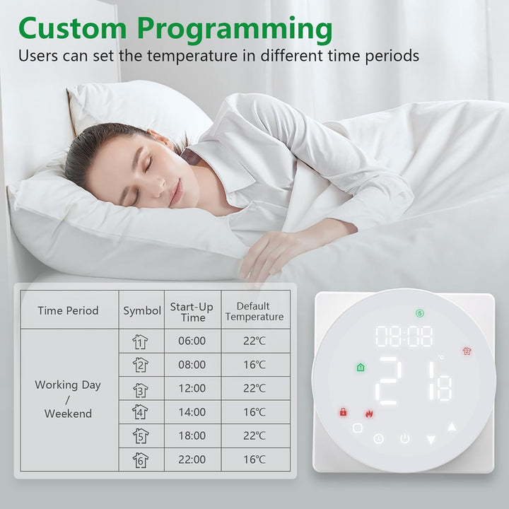 Wengart Fussbodenheizungsthermostat,Feather Touch-Bedienfeld,rundes buntes LED-Display,AC230V 5A Was