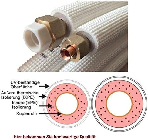 DIMSTAL 2x 5m 1/4"+1/2" Zoll Kupfer Kältemittelleitungen für 18000 BTU Split Klimageräte, Montagefer