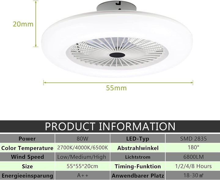 2 Stück 80W Deckenventilator mit Beleuchtung und Fernbedienung, LED Deckenlampe mit Ventilator Einst