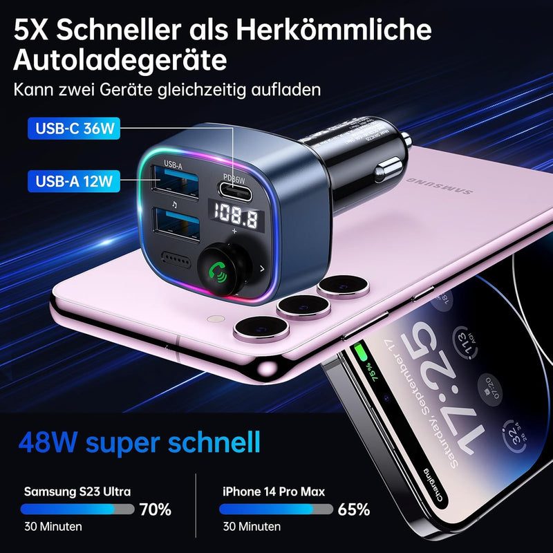 SYNCWIRE Bluetooth 5.3 FM-Transmitter-Autoladegerät 48W (PD 36W &12W) Dualer USB-Anschluss Ladegerät