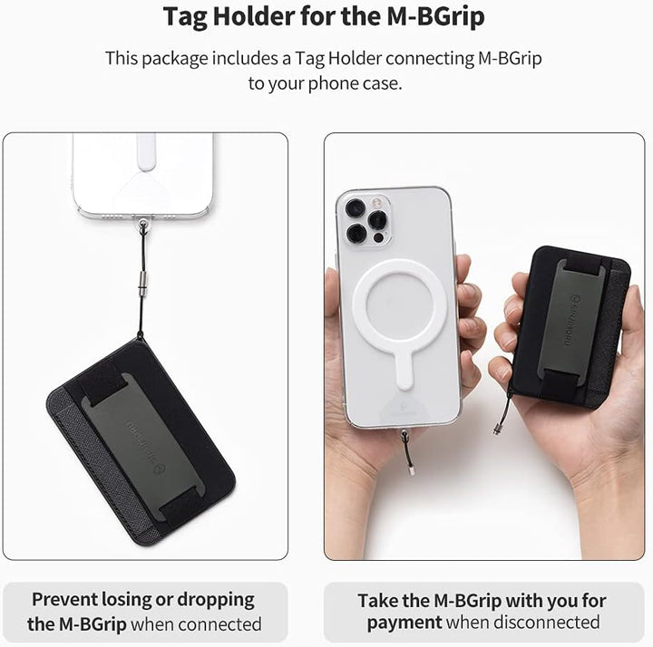 Sinjimoru Rutschfester Magnetischer Handy Kartenhalter mit Fingergriff, Kreditkartenetui kompatibel