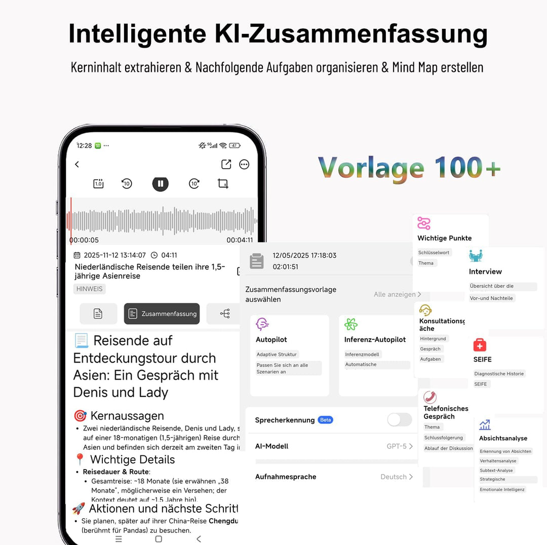 KI Digitales Diktiergerät Aufnahmegerät mit KI Transkription, Mindmap und Zusammenfassen Magnetisch