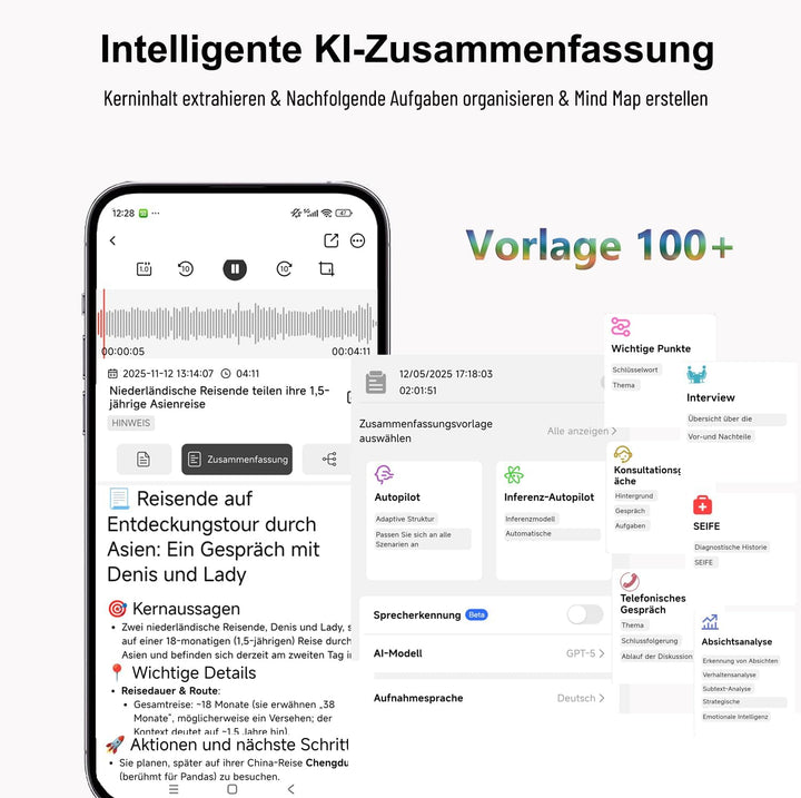 KI Digitales Diktiergerät Aufnahmegerät mit KI Transkription, Mindmap und Zusammenfassen Magnetisch
