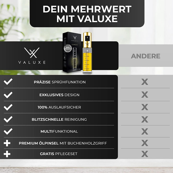 VALUXE® Premium Ölsprüher Gold – Das ORIGINAL - Extrem präzise Öl-Sprühflasche aus Edelstahl und Gla