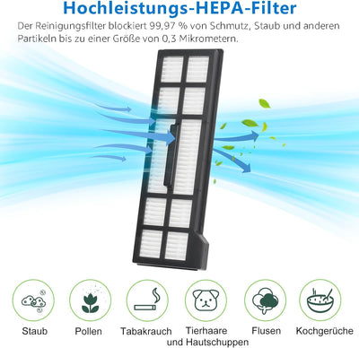 Bluearks 19 Stück Zubehörset für Eufy X10 Pro Omni,1 Hauptbürste, 4 Wischmopps, 4 Hochleistungsfilte