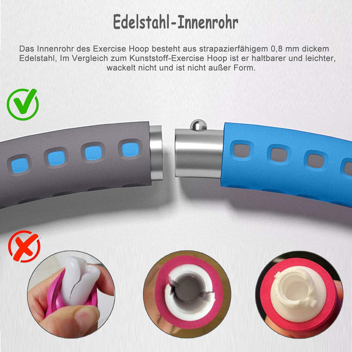 Hula Hoop Reifen, Fitness Reifen Erwachsene Hoop zur Gewichtsabnahme, 8 Segmente Stabiler Edelstahlk