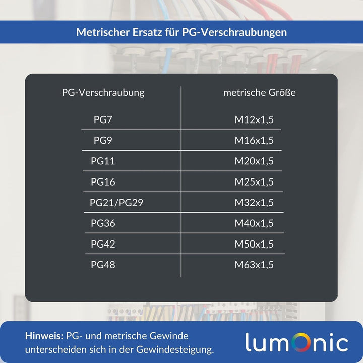 200x Kabelverschraubung M16 IP67 metrisch d5-9mm grau 200x M16 (Grau), 200x M16 (Grau)