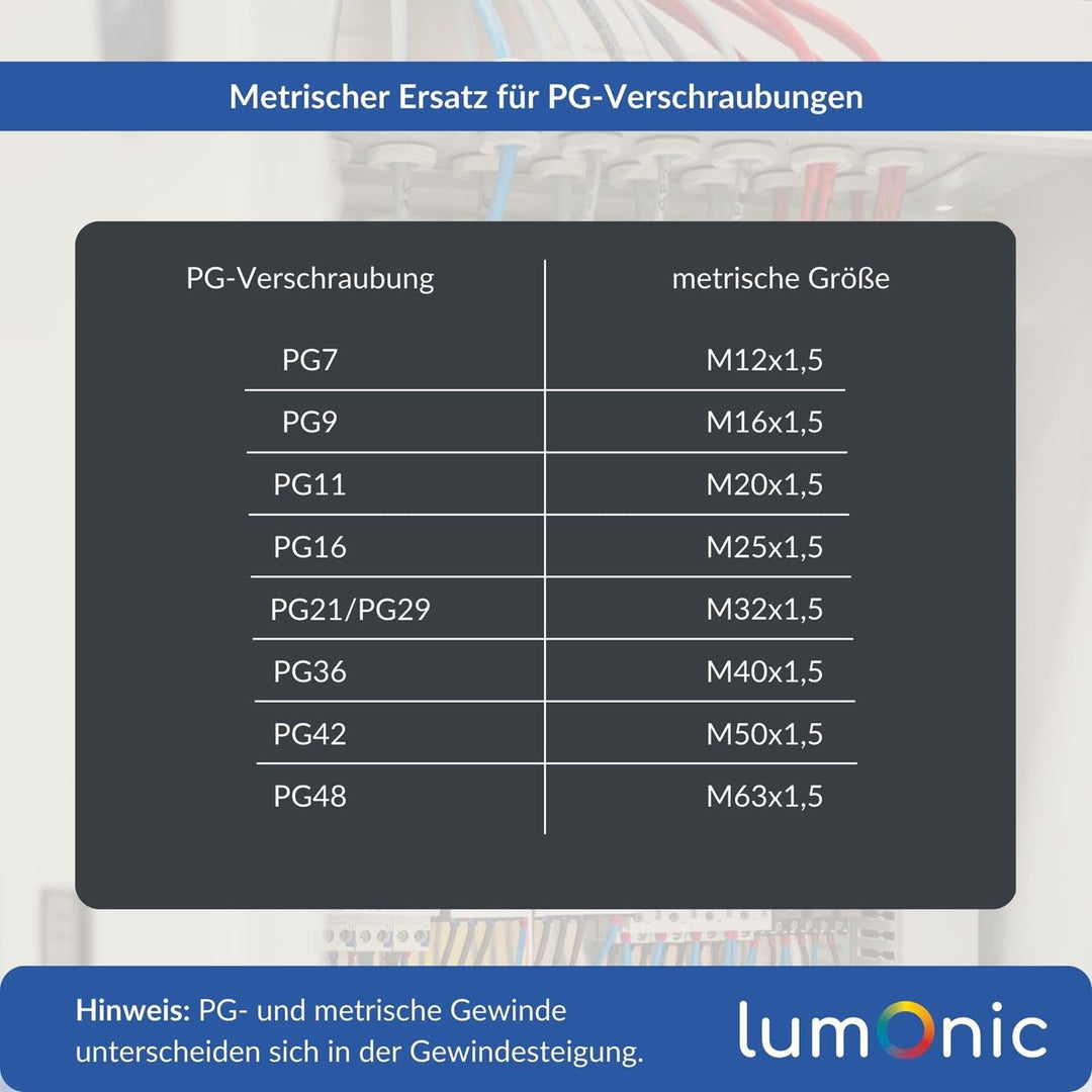 100x Kabelverschraubung M20 IP67 metrisch d7-12mm grau 100x M20 (Grau), 100x M20 (Grau)