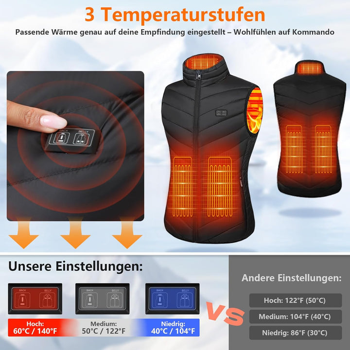 Beheizbare Weste für Herren Damen, Elektrische USB Heizwesten, Mit 5V 10000 mAh Akku, Winter Warme J