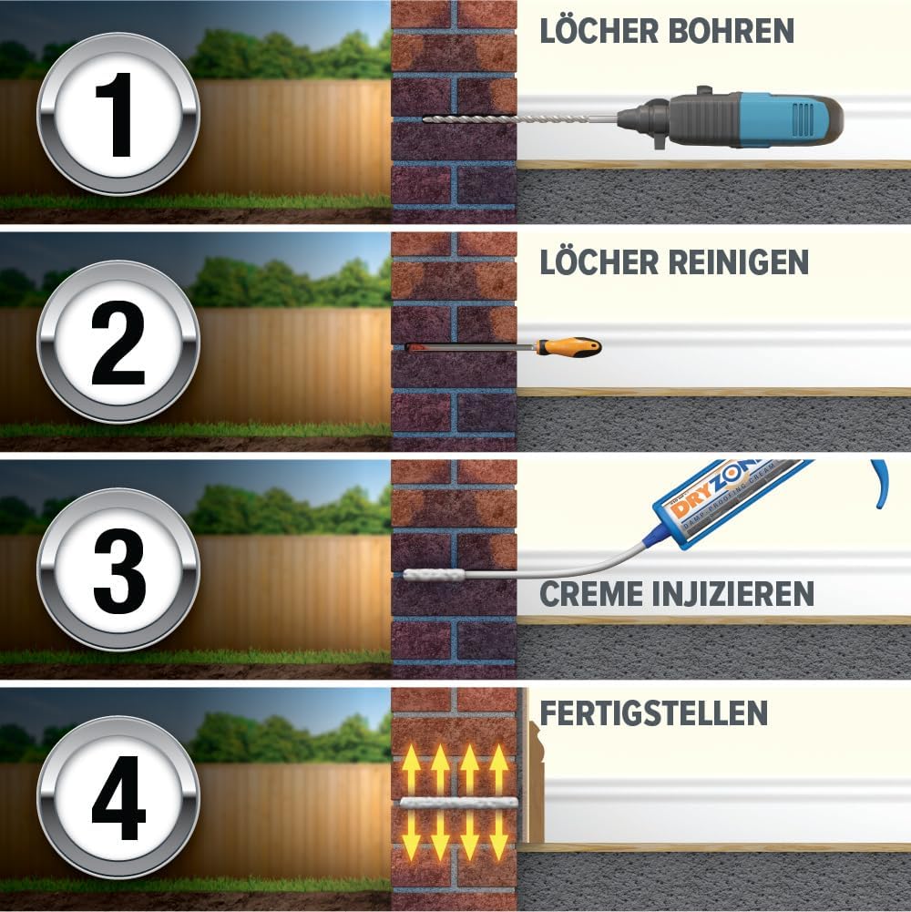 Dryzone Horizontalsperre Kit - Injektionscreme gegen feuchte Wände und aufsteigende Feuchtigkeit – F