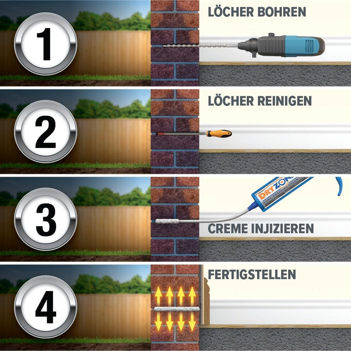 Dryzone Horizontalsperre Kit - Injektionscreme gegen feuchte Wände und aufsteigende Feuchtigkeit – F