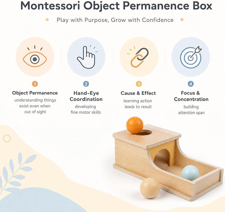 Montessori Spielzeug ab 1 2 3 Jahre,Montessori Objektpermanenz Box,Fördert Feinmotorik, Hand-Auge-Ko