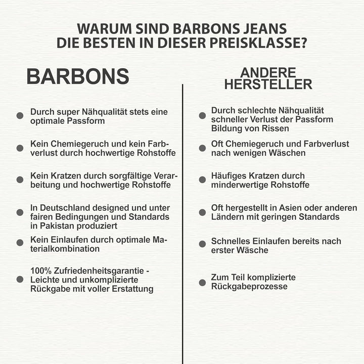 BARBONS Herren Jeans - Bügelleicht - Regular-Fit Stretch - Business Freizeit - Hochwertige Jeans-Hos