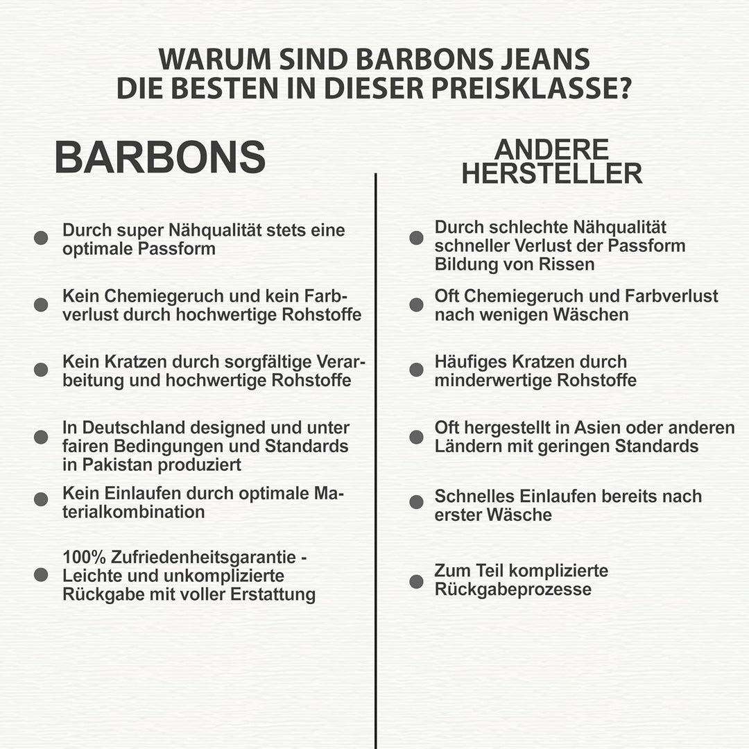 BARBONS Herren Jeans - Bügelleicht - Regular-Fit Stretch - Business Freizeit - Hochwertige Jeans-Hos