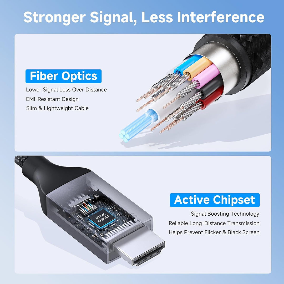[Ultra-High-Speed-HDMI-zertifiziert] Cable Matters 10m aktives HDMI Kabel (8K HDMI Glasfaserkabel, G