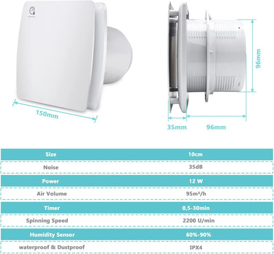 Randaco Badlüfter 100mm mit Feuchtigkeitssensor Abluftventilator einstellbarer Nachlaufzeit, mit Tim