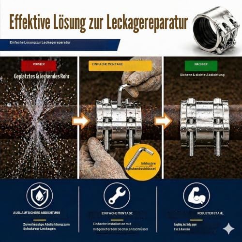 Rohrreparatur-Klemme, Leckversiegelung, Notfallrohr-Reparatur-Set für Kunststoff- und Metallrohre. (