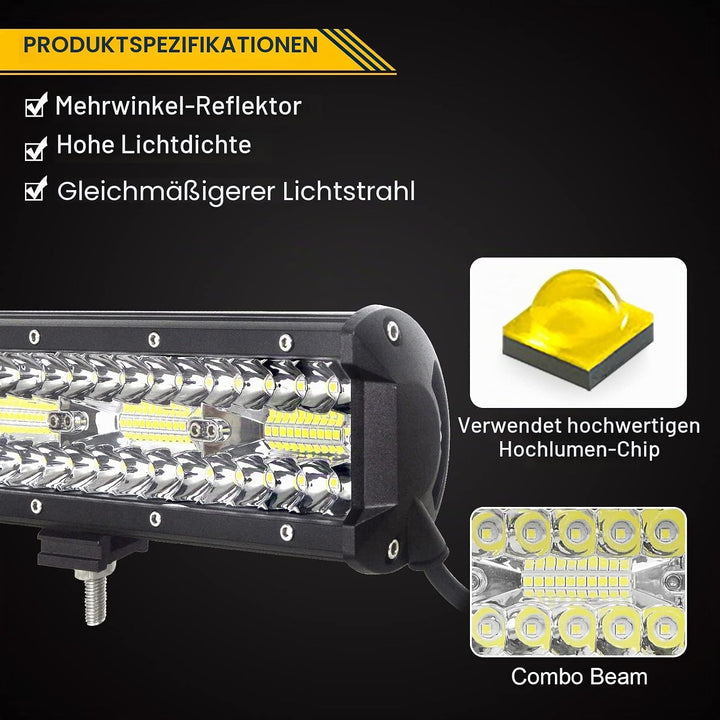 SKYWORLD LED Arbeitsscheinwerfer Bar 23 Zoll 480W LED Scheinwerfer 12V 24V Flutlicht Reflektor Combo