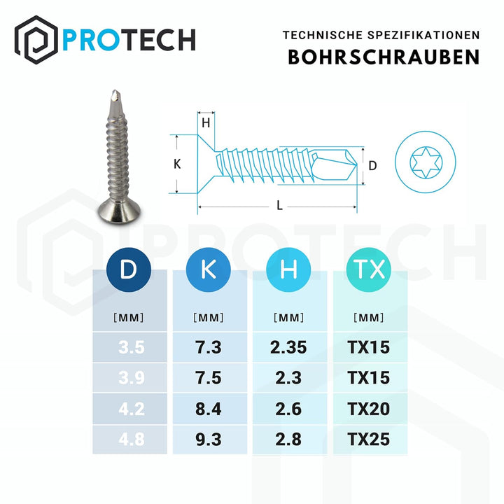 PROTECH 200 Stück Bohrschrauben Form O TORX 4,8x25 DIN 7504 Edelstahl A2 V2A Rostfrei Senkkopf-Schra