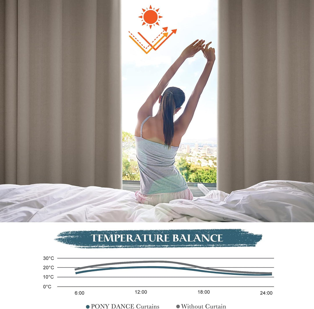 PONY DANCE Blickdichte Vorhänge mit Ösen Thermovorhang Verdunkelungsvorhang Kinderzimmer Blickdichte