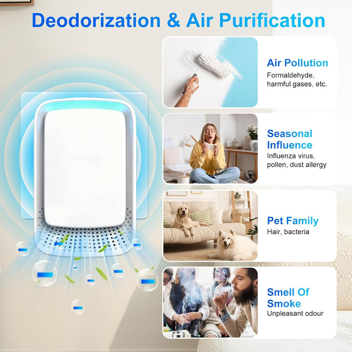 Flintronic Air Purifier, 2PCS Plug in Air Purifier IonizerGenerator, Negativ Ionen Luftreiniger für
